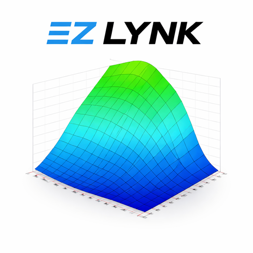 EZ Lynk tuning performance graph for Ford 6.7L Powerstroke